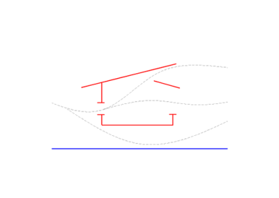 Vivienda Tasajera